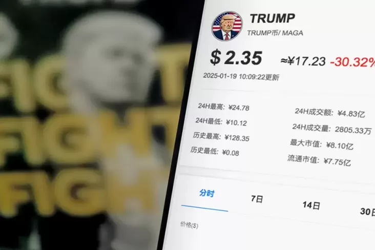 Hanya Dalam Semalam, Kapitalisasi Koin Meme Kripto Trump Tembus Rp583,6 Billion