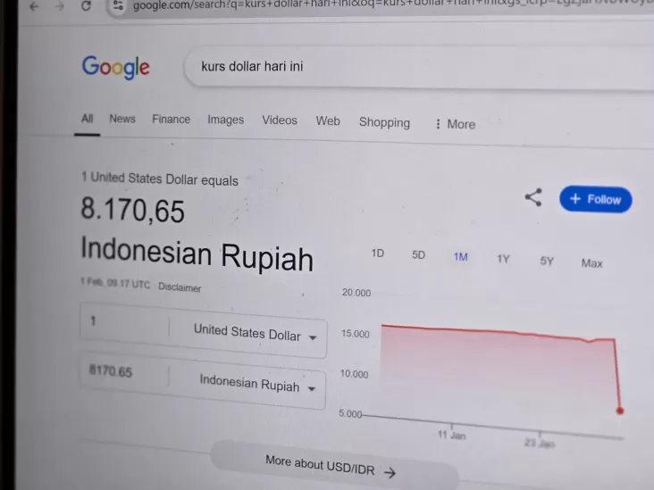 Rupiah Menguat Tajam ke Rp8.170 per Dolar Negeri Paman Sam di Google, Warganet Heboh!