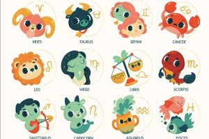 Siapkan Dirimu! Tiga Zodiak Ini Akan Jaya Mulai 12 November 2025