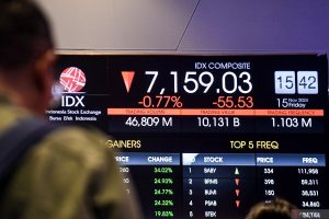 IHSG Mulai Naik Tipis, Lalu Melemah, Investor Waspadai Aksi Profit Taking