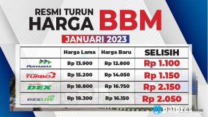 Harga Emas Antam Naik Puluhan Ribu, Cek Sekarang 11 November 2025
