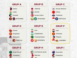 Prediksi Portugal vs Armenia: Kualifikasi Piala Dunia 2026 16 November