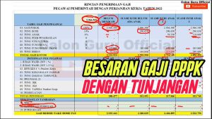 Lihat Tambahan Tunjangan Guru PNS, PPPK, PPPK Paruh Waktu dan Non ASN 2026