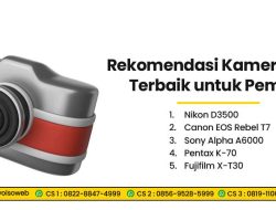 Mendekati Nataru 2025/2026, Ini 4 Kamera DSLR Terbaik di Indonesia untuk Semua Kalangan