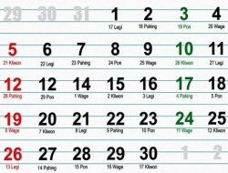 Kalender Islam 2026: Daftar Tanggal Merah dan Hari Libur Lebaran Idul Fitri
