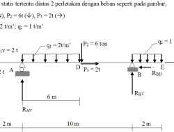 Soal UTBK UKPPPG 2025 dan Jawaban PPG Tahap 4