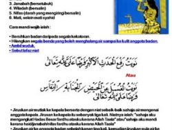 Wajib Baca! 15 Contoh Soal Akuntansi Perusahaan Dagang Lengkap dengan Jawaban, Cocok untuk Pelajar dan UMKM