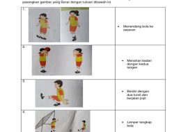 35 Soal Ujian PJOK Kelas 9 Semester 2 Lengkap Kunci Jawaban