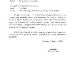Pemkot Blitar Pastikan Tak Ada PHK, Kontrak Kerja Habis