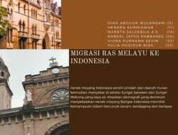Dari Melayu ke Indonesia