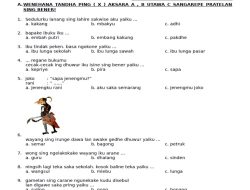 50 Soal TKA Bahasa Jawa Kelas 6 SD Semester 2 2026 + Jawaban