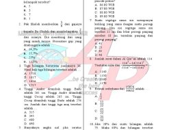 35 Soal OSN Matematika SMA untuk Persiapan Olimpiade 2026