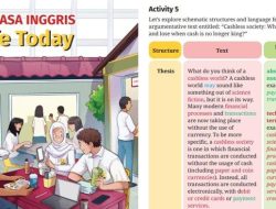 Kunci Jawaban Bahasa Inggris Kelas 12 Halaman 10: Aktivitas Berbicara 3
