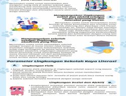 Literasi, Kreativitas, dan Kepedulian di Satu Tempat