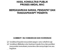 Bupati Landak Minta Transparansi dan Jaminan Ekologis dalam Konsultasi Publik PSN Aluminium