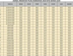 Puasa Ramadhan 2026 Sudah Dekat, Cek Jadwal Imsakiyah Kemenag Banda Aceh Selama Sebulan