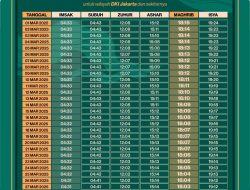 Jadwal Puasa dan Imsak 1-30 Ramadan 2026 di Tasikmalaya