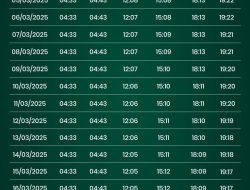 Jadwal Imsakiyah Ramadhan 1447 H/2026 Banyuasin & Sekitarnya Lengkap 30 Hari
