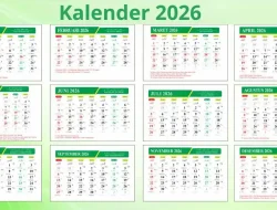 Daftar Libur Nasional 2026: Tanggal Merah dan Cuti Bersama Lebaran serta Idul Adha