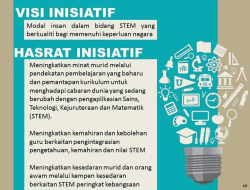 STEM dan Bangsa yang Kewalahan