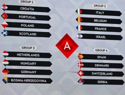 Hasil Undian UEFA Nations League: Italia Hadapi Prancis hingga Belgia