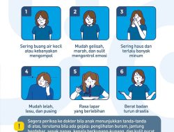 Apakah Anak Bisa Terkena Diabetes?