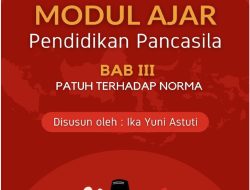 Soal HOTS Bab 3: Patuh pada Norma Pendidikan Pancasila Kelas 7 SMP