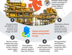 Instruksi Kapolri: Densus 88 Siaga Akibat Konflik Timur Tengah
