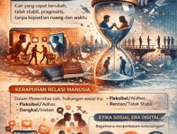 Ketika Hubungan Sosial Retak