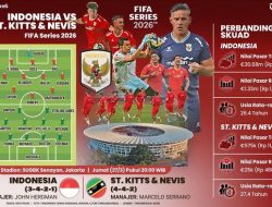 7 Tempat Nonton Bareng Timnas Indonesia vs Saint Kitts & Nevis di Tasikmalaya, Bisa Teriak Gol Sambil Ngopi