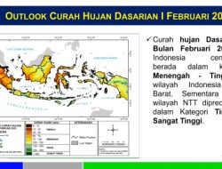 3 Siklon Tropis Dekat Wilayah RI, BMKG Peringatkan Cuaca Ekstrem