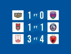 Hasil Pertandingan, Klasemen, dan Top Skor BRI Super League 2025-2026 Pekan 24