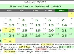 5 Keutamaan Luar Biasa Puasa Hari Ke-14 Ramadhan 1447 H: Setara Ibadah 200 Tahun Bersama Nabi