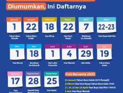 Kalender April 2026: 2 Hari Libur Nasional, Kapan Paskah?
