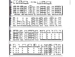 Opini: Dari Hosana ke Alleluya