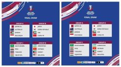 Jadwal Baru Drawing Piala Asia 2027, Lawan Berat Timnas Indonesia